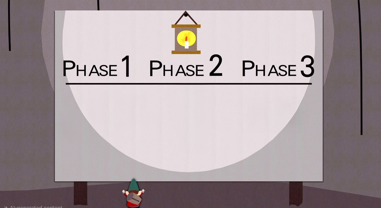 Phase 3 profit blank Blank Meme Template