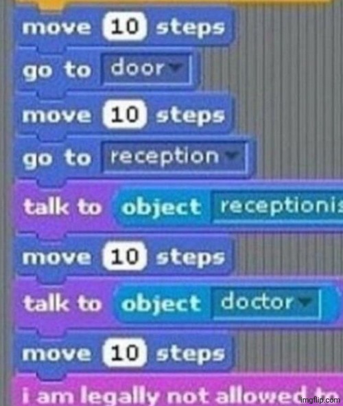 ésmallington lo | made w/ Imgflip meme maker