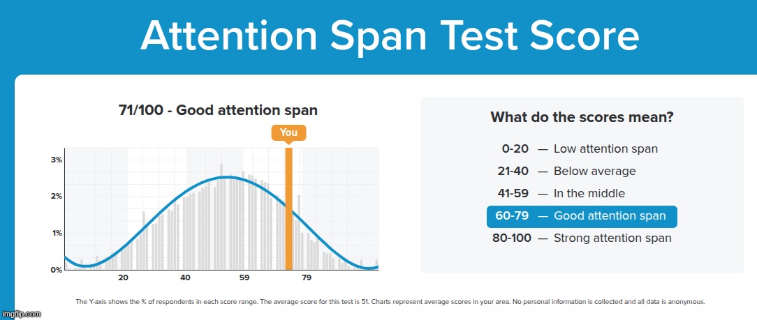 re | made w/ Imgflip meme maker