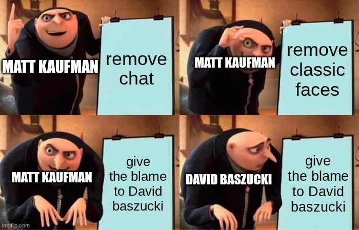 Gru's Plan Meme | remove chat; remove classic faces; MATT KAUFMAN; MATT KAUFMAN; give the blame to David baszucki; give the blame to David baszucki; MATT KAUFMAN; DAVID BASZUCKI | image tagged in memes,gru's plan | made w/ Imgflip meme maker