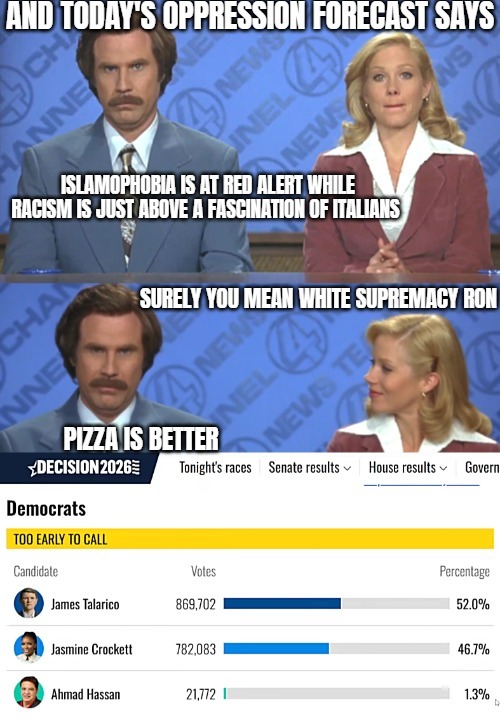 image tagged in anchorman,democrats,woke,funny,politics | made w/ Imgflip meme maker