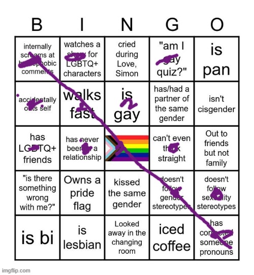 my very first post on this stream | image tagged in mmm yes non hetero bingo | made w/ Imgflip meme maker