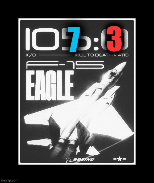 F-15 Kill ratio update 2 | 7; 3 | image tagged in memes | made w/ Imgflip meme maker