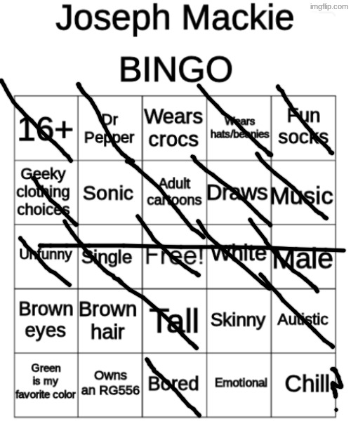 I dunno if I chill | image tagged in joseph_mackie bingo remake | made w/ Imgflip meme maker