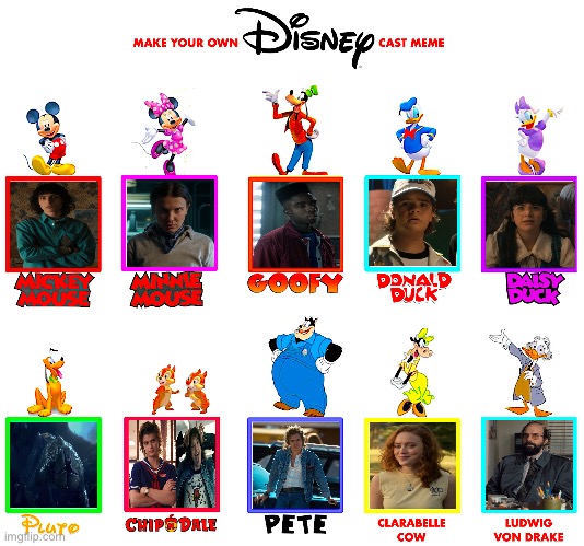 Mickey Mouse Cast (Stranger Things Edition) | image tagged in make your own disney cast meme | made w/ Imgflip meme maker