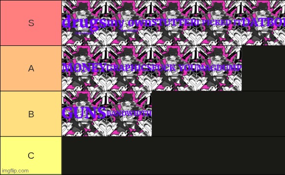 CRASHDUMMIEZ! by ISSBROKIE tier list | made w/ Imgflip meme maker