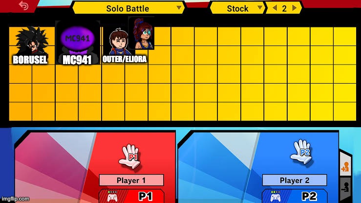 I wanted to do this for fun then realized how hard this is to do in Imgflip when all the images become really small!!! | OUTER/ELIORA; MC941; BORUSEL | made w/ Imgflip meme maker