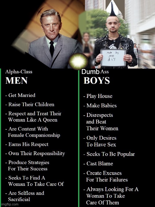 Men vs Lame Ass Boys | Dumb | image tagged in men vs boys,dumbass,mental health | made w/ Imgflip meme maker