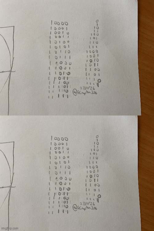 image tagged in binary | made w/ Imgflip meme maker