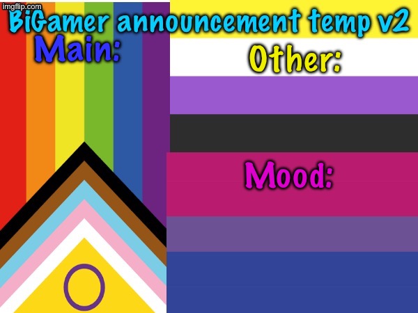 High Quality BiGamer announcement temp v2 Blank Meme Template