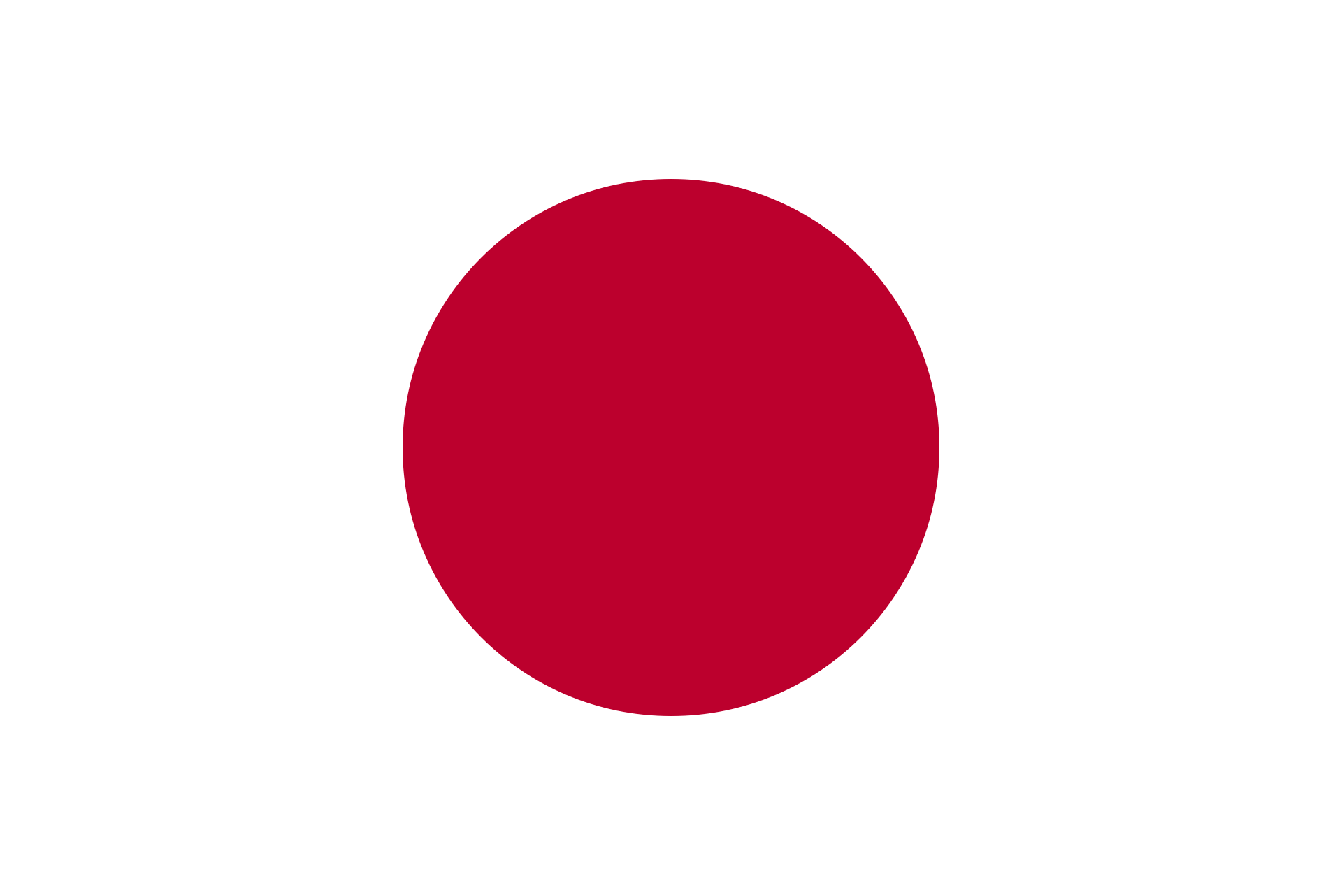 High Quality japan flag Blank Meme Template