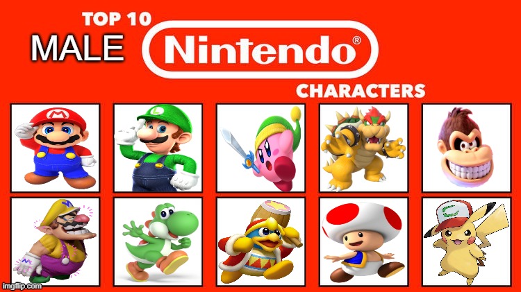 top 10 male nintendo characters | image tagged in top 10 male nintendo characters,video games,videogames,nintendo,gaming,super mario bros | made w/ Imgflip meme maker