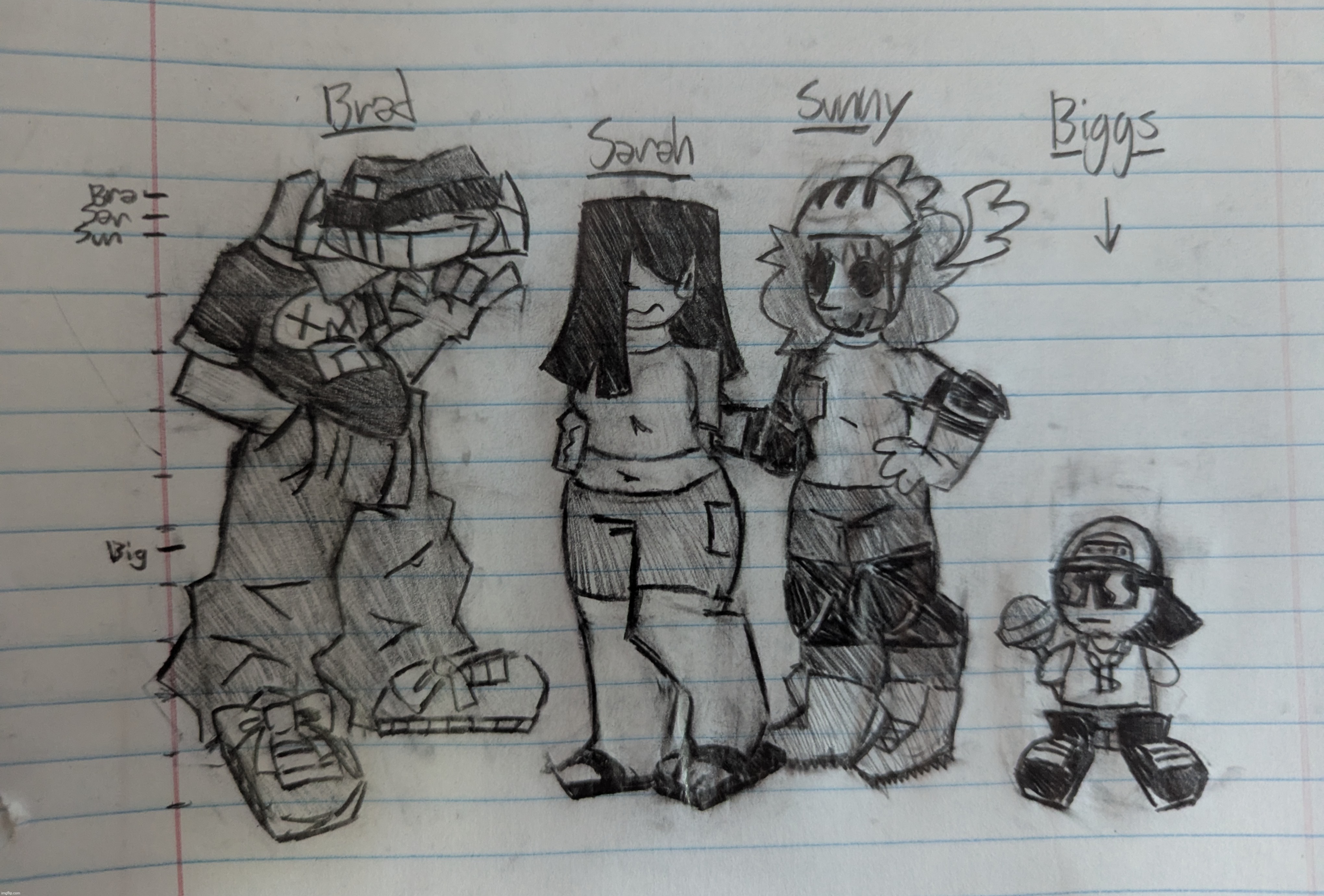 Biggs has been added | made w/ Imgflip meme maker