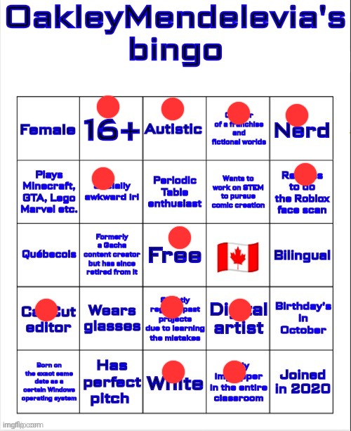 OakleyMendelevia's bingo (2026 edition) | image tagged in oakleymendelevia's bingo 2026 edition | made w/ Imgflip meme maker
