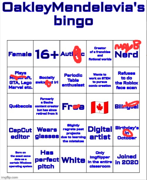 ts pmo | image tagged in oakleymendelevia's bingo 2026 edition | made w/ Imgflip meme maker