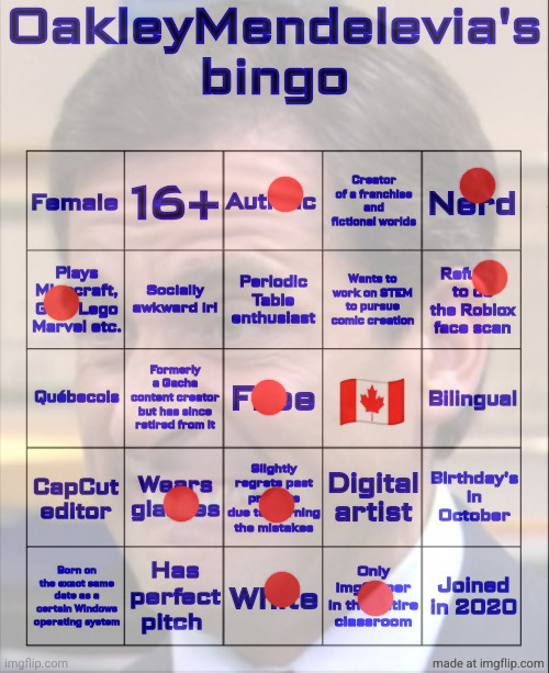 reupload because i forgot somethings | made w/ Imgflip meme maker