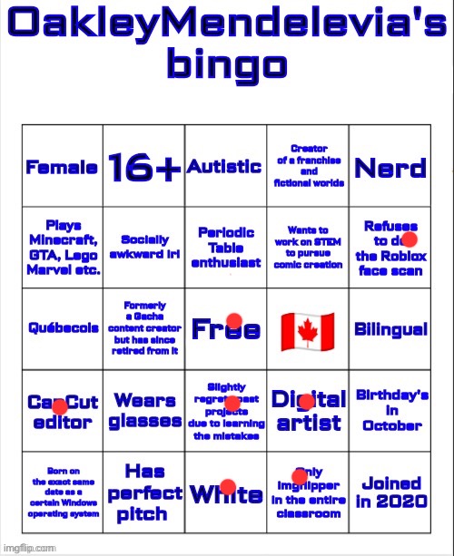 OakleyMendelevia's bingo (2026 edition) | image tagged in oakleymendelevia's bingo 2026 edition | made w/ Imgflip meme maker