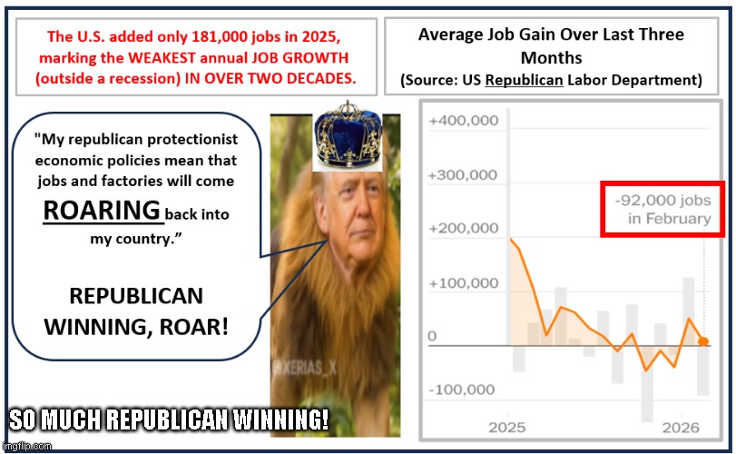 Poor Republican Job Growth | SO MUCH REPUBLICAN WINNING! | image tagged in poor republican job growth | made w/ Imgflip meme maker