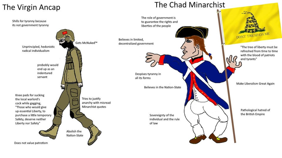the virgin ancap vs chad minarchist Blank Meme Template