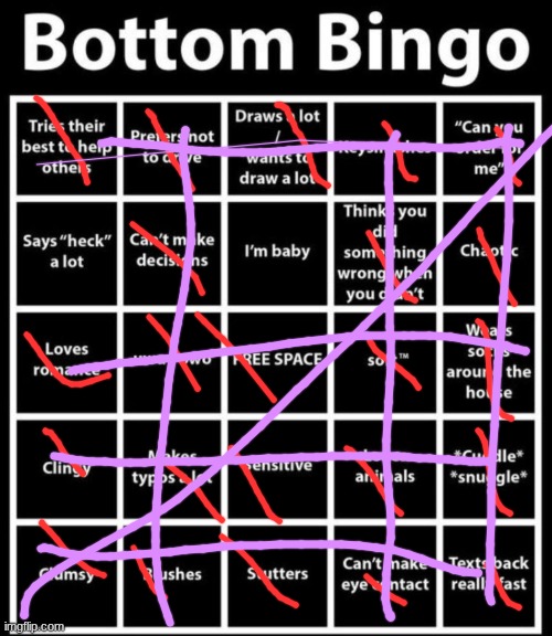 Bottom Bingo | image tagged in bottom bingo | made w/ Imgflip meme maker
