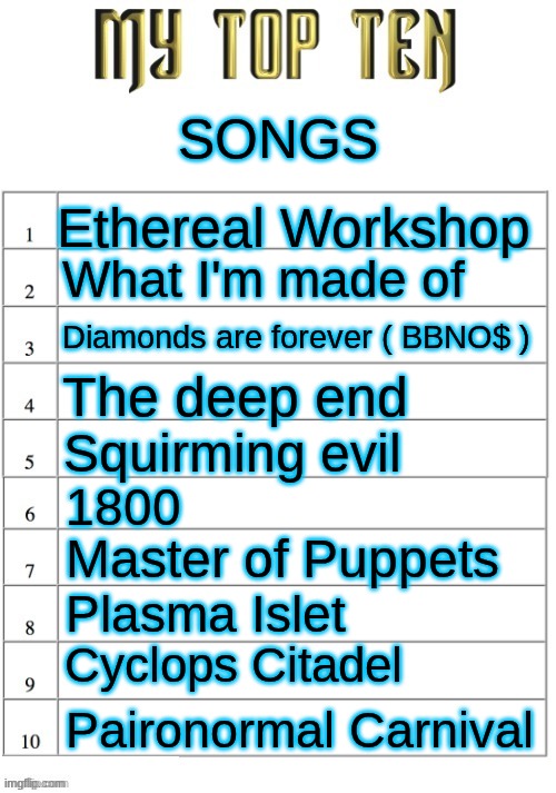 E | SONGS; Ethereal Workshop; What I'm made of; Diamonds are forever ( BBNO$ ); The deep end; Squirming evil; 1800; Master of Puppets; Plasma Islet; Cyclops Citadel; Paironormal Carnival | image tagged in top ten list better | made w/ Imgflip meme maker