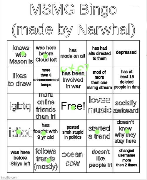 idk | image tagged in msmg bingo,msmg | made w/ Imgflip meme maker