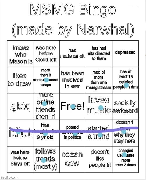 :3 | image tagged in msmg bingo | made w/ Imgflip meme maker