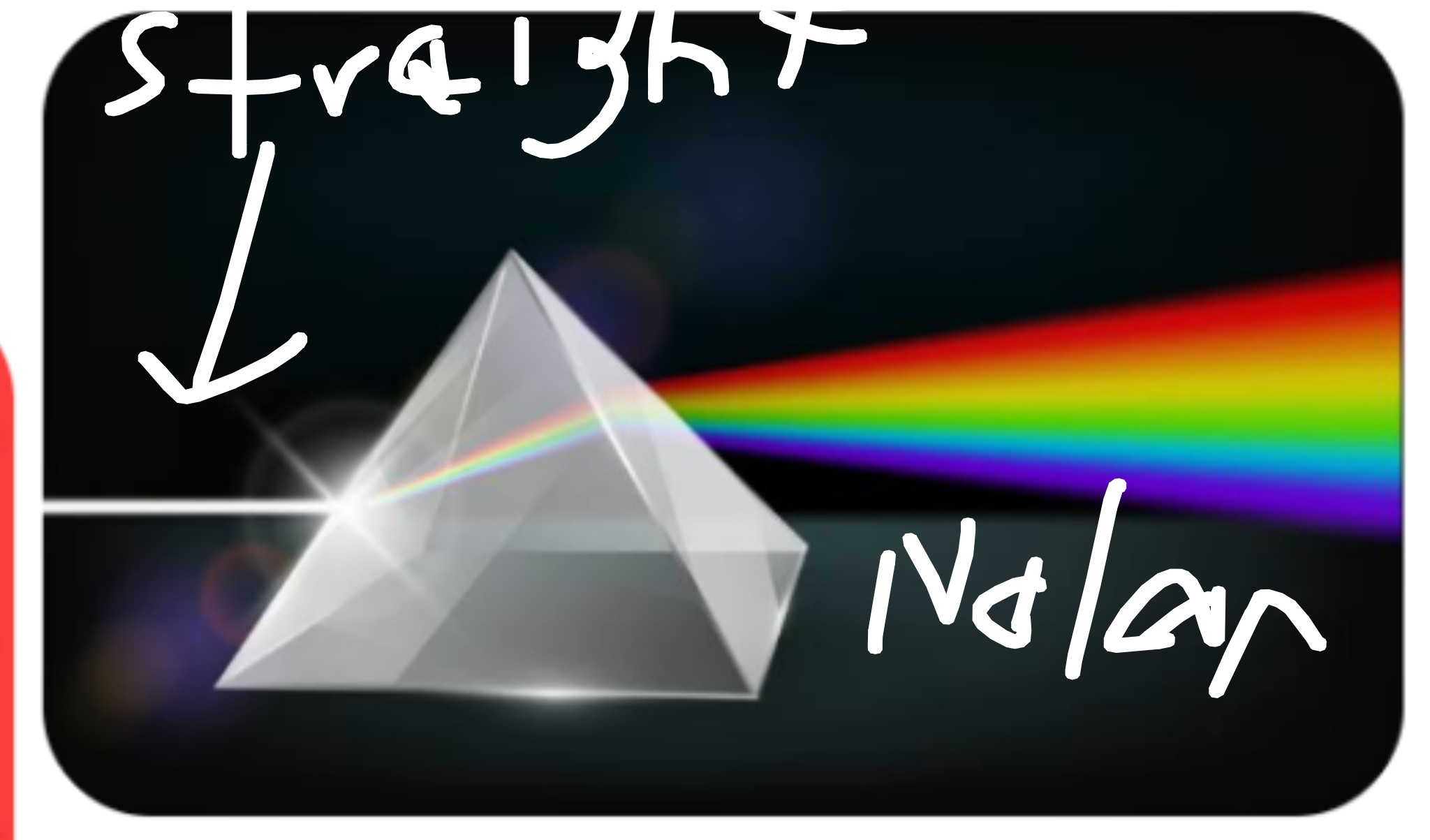 Noly poo Blank Meme Template