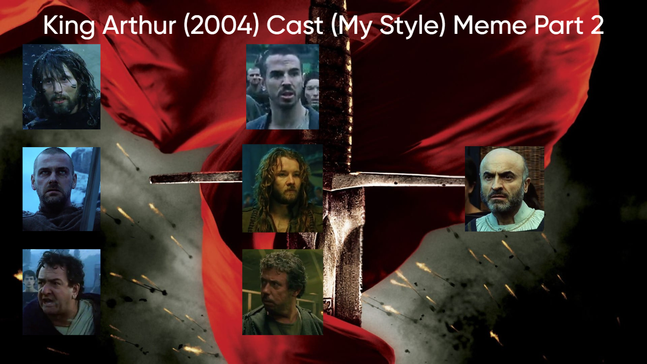 King Arthur (2004) Cast (My Style) Part 2 Blank Meme Template