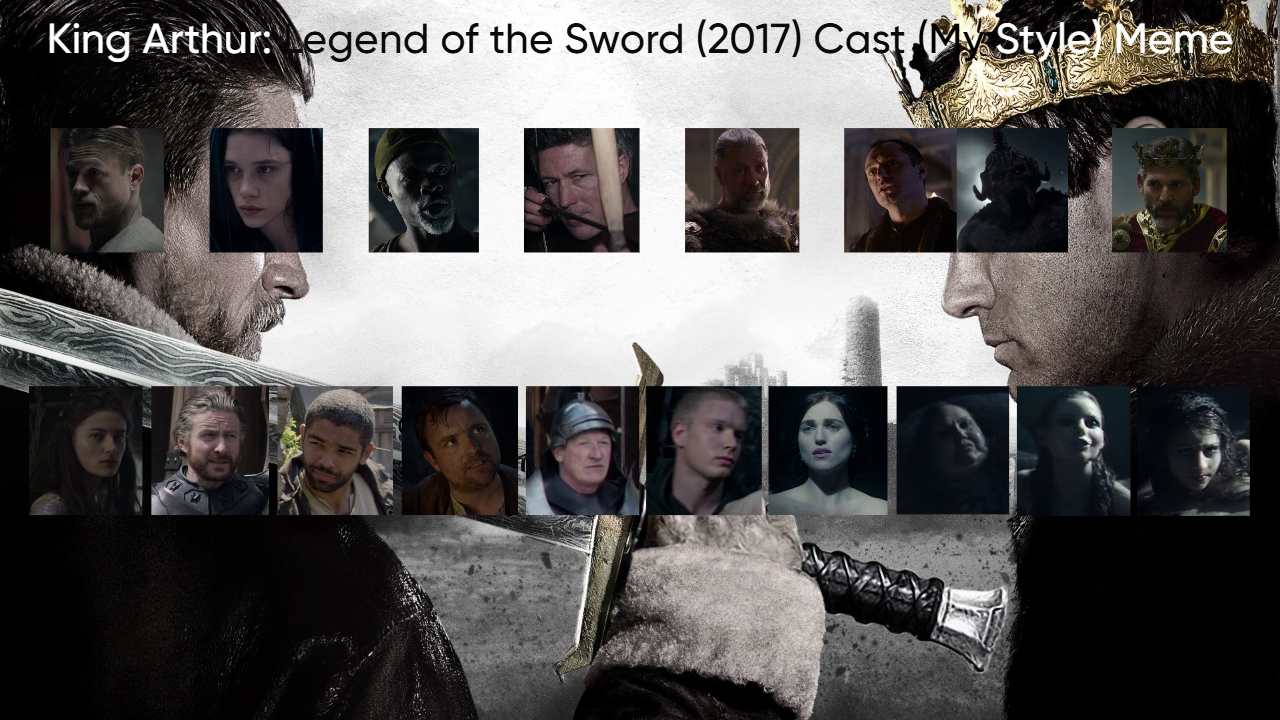 King Arthur: Legend of the Sword (2017) Cast (My Style) Blank Meme Template