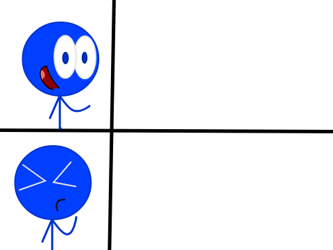 Jacob and friends Jacob doing the drake meme Blank Meme Template