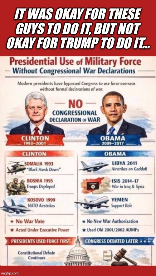 “Rules for thee, but not for me” | IT WAS OKAY FOR THESE 
GUYS TO DO IT, BUT NOT 
OKAY FOR TRUMP TO DO IT… | image tagged in political meme,bill clinton,barack obama,without congressional approval,executive orders,hypocrisy | made w/ Imgflip meme maker