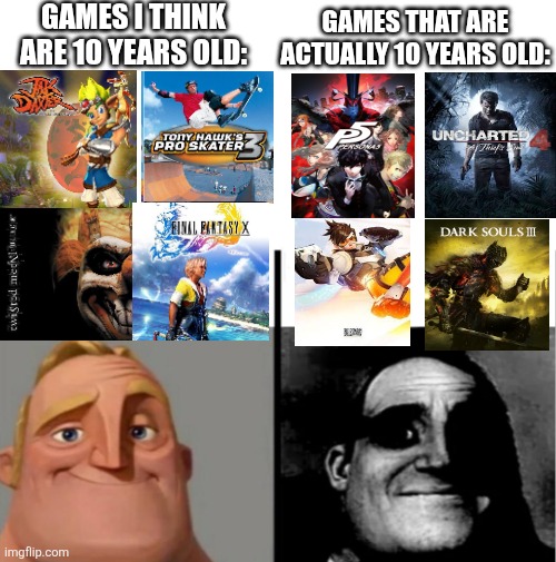 The 30s is a crazy place to be in the middle of right now. | GAMES I THINK ARE 10 YEARS OLD:; GAMES THAT ARE ACTUALLY 10 YEARS OLD: | image tagged in teacher's copy | made w/ Imgflip meme maker