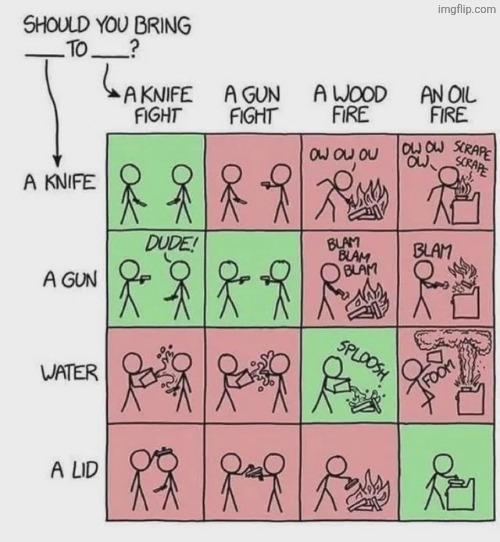 Something, something, something, something | image tagged in msmg | made w/ Imgflip meme maker