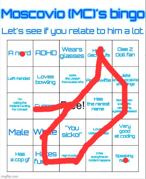 I (Cara Dev) try the bingo | image tagged in mc's bingo,mc,moscovio may | made w/ Imgflip meme maker