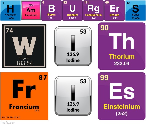 Hamburgers with fries | image tagged in hamburger,fries | made w/ Imgflip meme maker