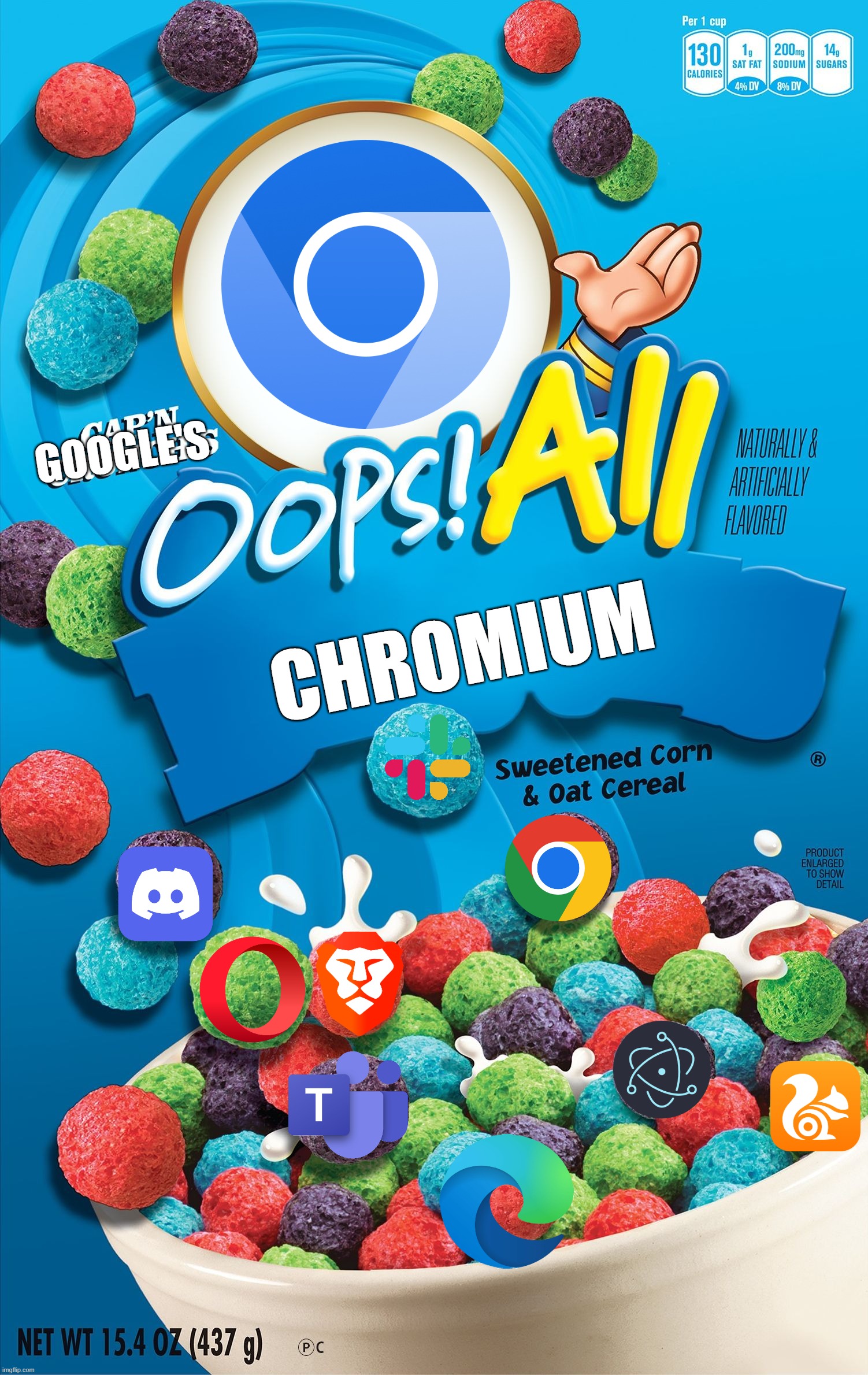 Oops! All Berries | GOOGLE'S; CHROMIUM | image tagged in oops all berries | made w/ Imgflip meme maker