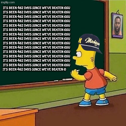 Ohio State Michigan meme | IT'S BEEN 462 DAYS SINCE WE'VE BEATEN OSU
IT'S BEEN 462 DAYS SINCE WE'VE BEATEN OSU
IT'S BEEN 462 DAYS SINCE WE'VE BEATEN OSU
IT'S BEEN 462 DAYS SINCE WE'VE BEATEN OSU
IT'S BEEN 462 DAYS SINCE WE'VE BEATEN OSU
IT'S BEEN 462 DAYS SINCE WE'VE BEATEN OSU
IT'S BEEN 462 DAYS SINCE WE'VE BEATEN OSU
IT'S BEEN 462 DAYS SINCE WE'VE BEATEN OSU
IT'S BEEN 462 DAYS SINCE WE'VE BEATEN OSU
IT'S BEEN 462 DAYS SINCE WE'VE BEATEN OSU
IT'S BEEN 462 DAYS SINCE WE'VE BEATEN OSU
IT'S BEEN 462 DAYS SINCE WE'VE BEATEN OSU
IT'S BEEN 462 DAYS SINCE WE'VE BEATEN OSU
IT'S BEEN 462 DAYS SINCE WE'VE BEATEN OSU; IT'S BEEN 462 DAYS SINCE WE'VE BEATEN O | image tagged in bart simpson writing on chalkboard,ohio state,michigan,michigan football,sports,nfl memes | made w/ Imgflip meme maker