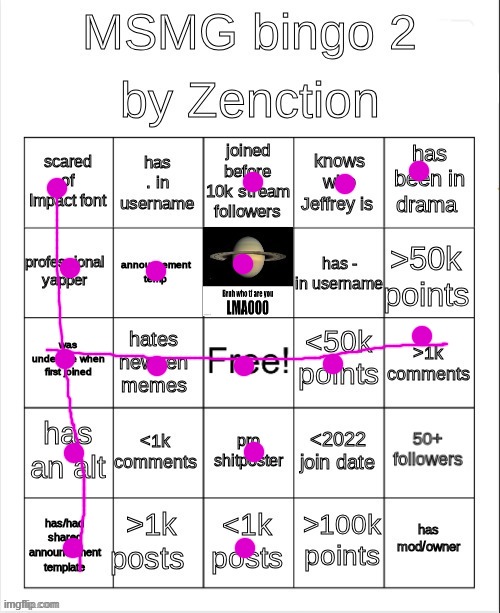 going based on current account and not og account | image tagged in msmg bingo 2 | made w/ Imgflip meme maker