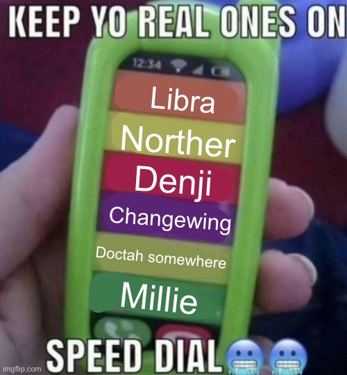 keep yo real ones on speed dial | Libra; Norther; Denji; Changewing; Doctah somewhere; Millie | image tagged in keep yo real ones on speed dial | made w/ Imgflip meme maker