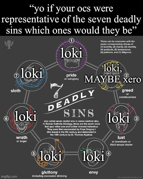 speaking of loki i’m going to make another design for her because it sucks and i was just experimenting with a new style | “yo if your ocs were representative of the seven deadly sins which ones would they be”; loki; loki; loki, MAYBE xero; loki; loki; loki; loki | image tagged in the seven deadly sins | made w/ Imgflip meme maker