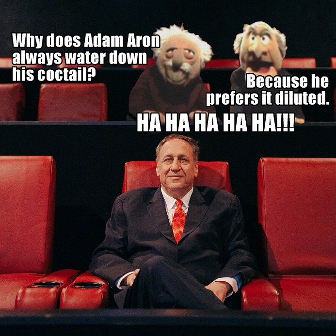 Adam Aron - The Muppet Show Blank Meme Template