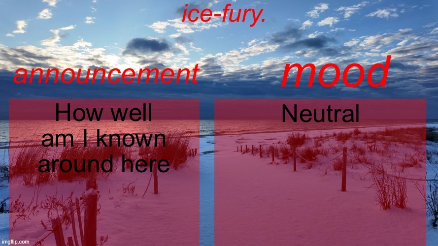 ice-fury. template v2 | How well am I known around here; Neutral | image tagged in ice-fury template v2 | made w/ Imgflip meme maker