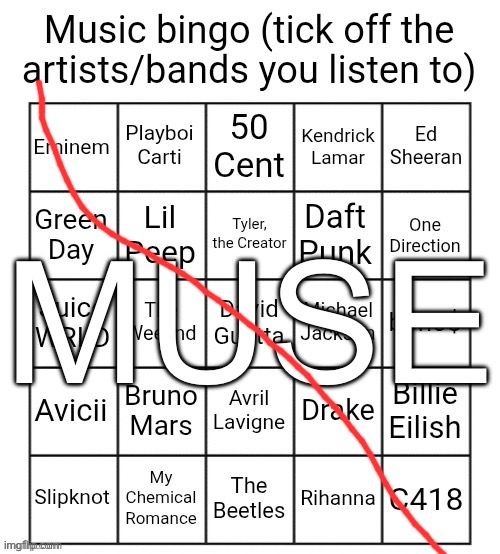 Music bingo | MUSE | image tagged in music bingo | made w/ Imgflip meme maker