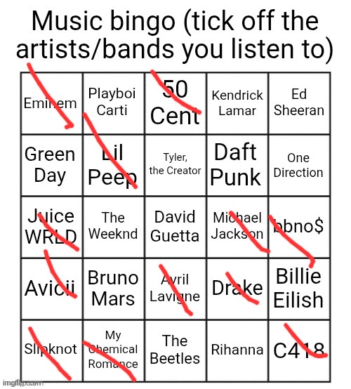 Music bingo | image tagged in music bingo | made w/ Imgflip meme maker
