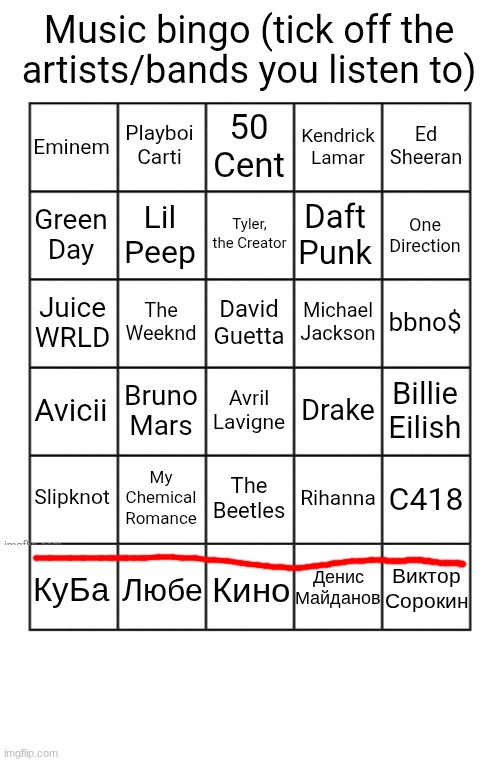 Got a bingo | Денис Майданов; Кино; Виктор Сорокин; КуБа; Любе | image tagged in music bingo,blank white template | made w/ Imgflip meme maker