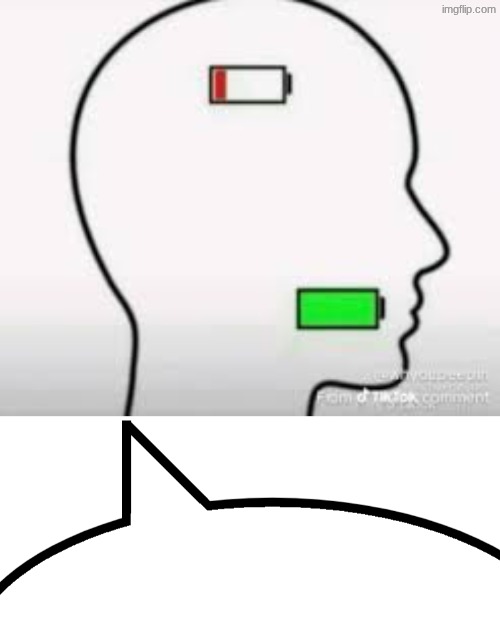 image tagged in speech bubble | made w/ Imgflip meme maker