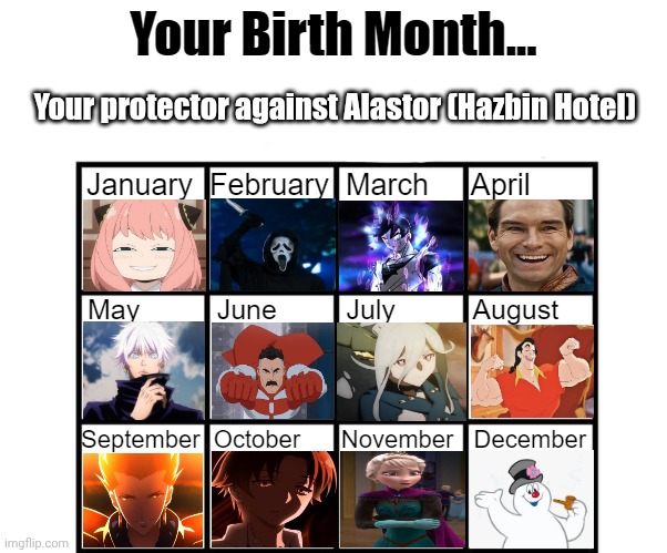 Your birth month, your protector against Alastor from Hazbin Hotel | Your protector against Alastor (Hazbin Hotel) | image tagged in birth month alignment chart | made w/ Imgflip meme maker