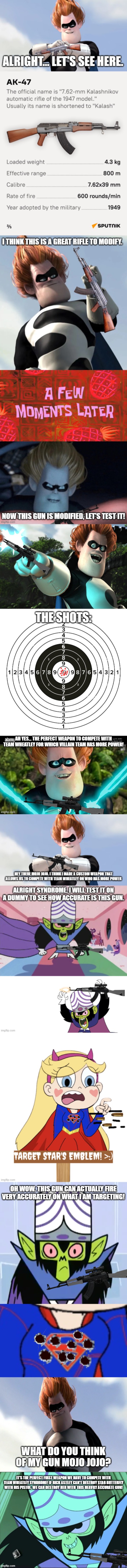 The First Custom Weapon - July 7th, 2023 | made w/ Imgflip meme maker