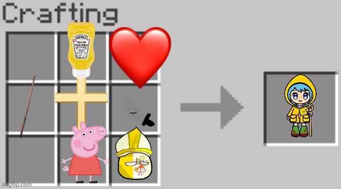 How to make Luce | image tagged in synthesis | made w/ Imgflip meme maker